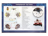 Стенд с разрезными агрегатами "Тормозная система" (категория "B") Zarnitza