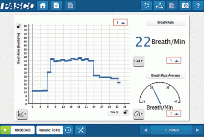 Цифровой датчик частоты дыхания (с маской) PASCO