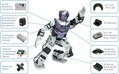 Образовательный робототехнический набор ROBOTIS Bioloid Premium Kit