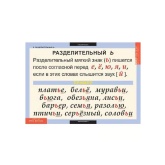 Комплект таблиц для начальной школы «Русский язык. 2 класс» Новый диск