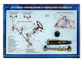 Стенд с разрезными агрегатами "Рулевое управление и передняя подвеска" (категория "B") Zarnitza