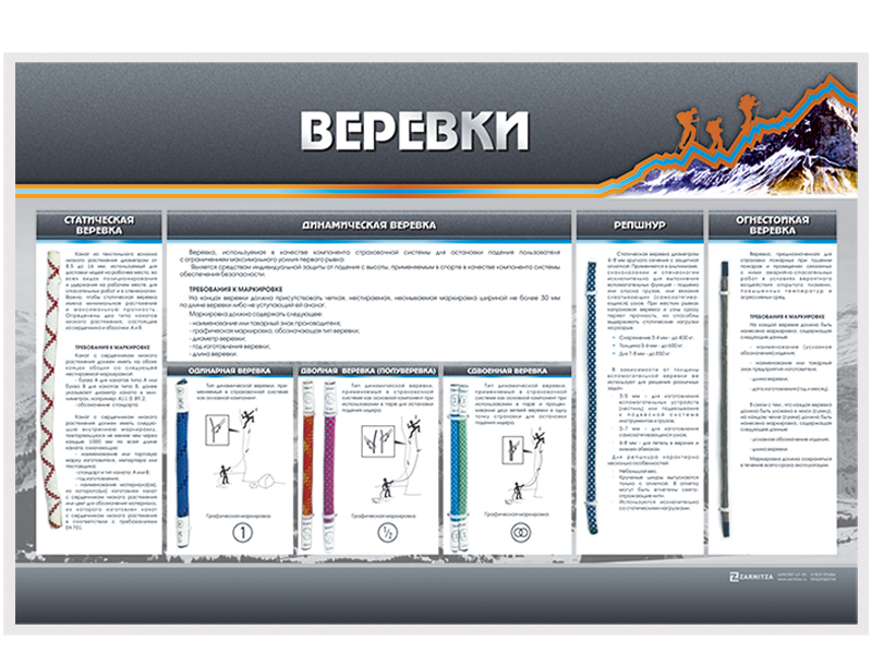 Товары оптом на optika-krymchanka.ru - заказать стенд для веревок