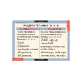 Комплект таблиц «Русский язык. 5 класс» Новый диск