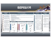 Демонстрационный стенд с оригинальными образцами "Веревки" Zarnitza