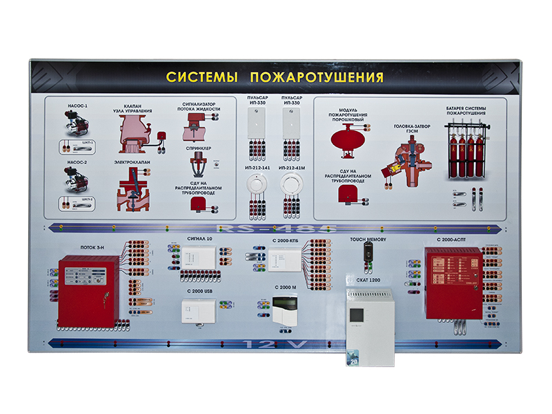 Автоматика стенды. Стенд пожарной сигнализации. Стенд системы пожаротушения. Стенды по пожарной сигнализации. Демонстрационный стенд.