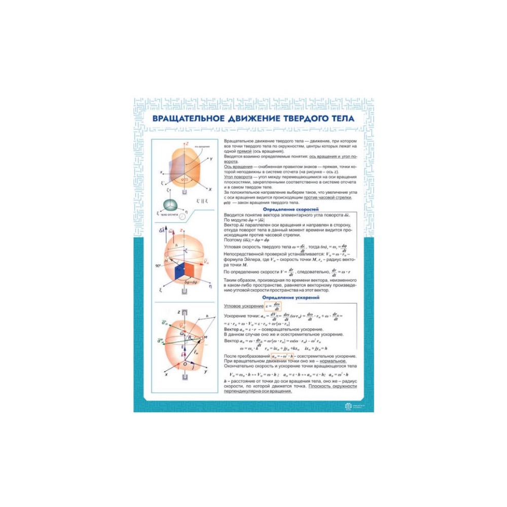 Информационный стенд «Вращательное движение твердого тела» ИС0117 Ziluo  купить по выгодной цене!