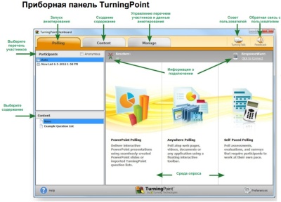 Программное обеспечение TurningPoint онлайн лицензия на 2 года на 1 пользователя