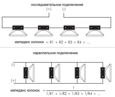 Потолочная акустическая система BIAMP CM8E Apart
