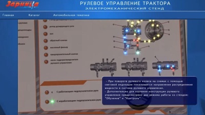 Электромеханический стенд "Рулевое управление трактора" Zarnitza