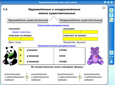 Интерактивные плакаты. Русский язык. Части речи. Морфология современного русского языка и культура речи Новый диск