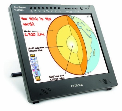 Интерактивный планшет Hitachi T-17 SX