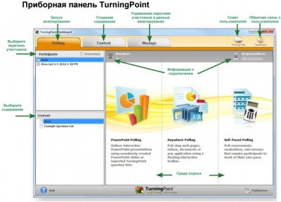 Программное обеспечение TurningPoint 8 до 100 подключений