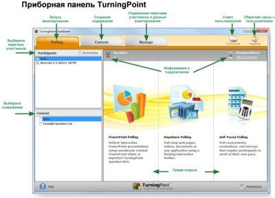 Программное обеспечение TurningPoint онлайн лицензия на 3 года на 1 пользователя