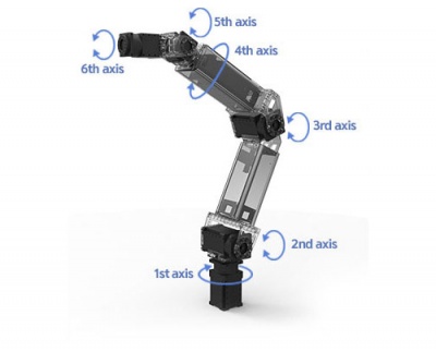 Образовательный робототехнический набор ROBOTIS Manipulator H
