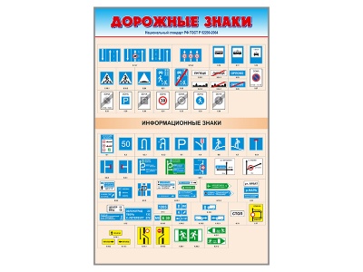 Стенды "Дорожные знаки" (№ 1) Zarnitza