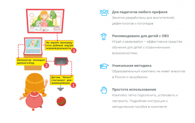 Дополнительные занятия по английскому языку для комплекса "Играй и развивайся" без датчика Kinect