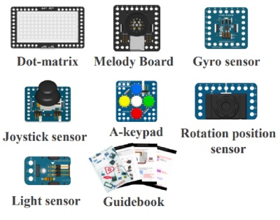 Ресурсный набор электронных компонентов и датчиков для изучения основ схемотехники Robo Robo DIY GO Advanced