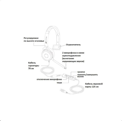 Проводная гарнитура VT X208