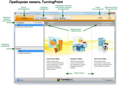 Программное обеспечение TurningPoint 8 до 50 подключений