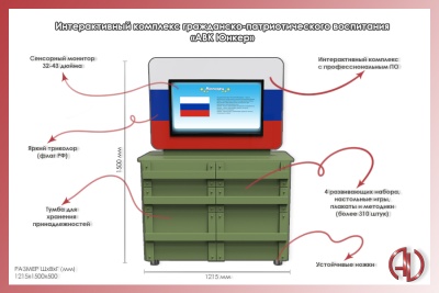 Интерактивный комплекс гражданско-патриотического воспитания «АВК Юнкер» AV Kompleks