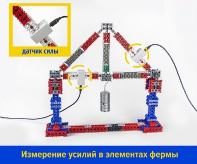 Набор для изучения сопротивления материалов (напряжения и деформации)